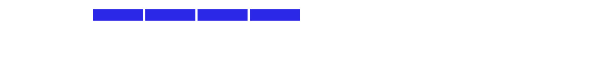 La barra de estado de progreso se ilumina cuatro casillas a Disponible para ser enviado