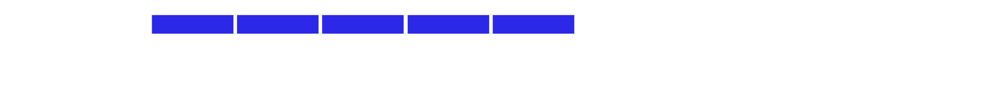 La barra de estado de progreso se ilumina cinco casilleros para Vehículo enviado
